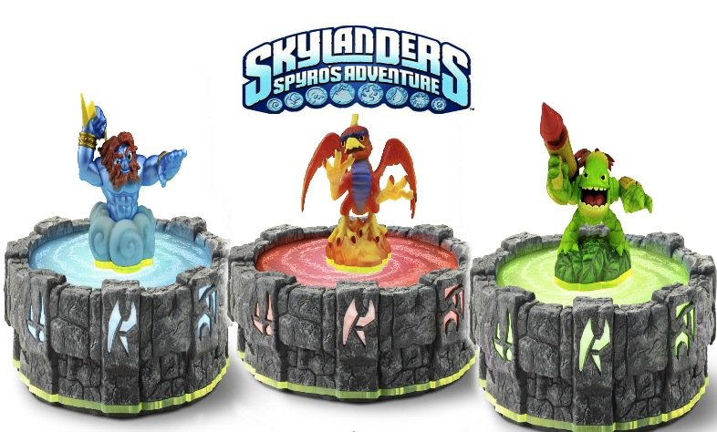 Character:9osqkdpnq40= Skylanders