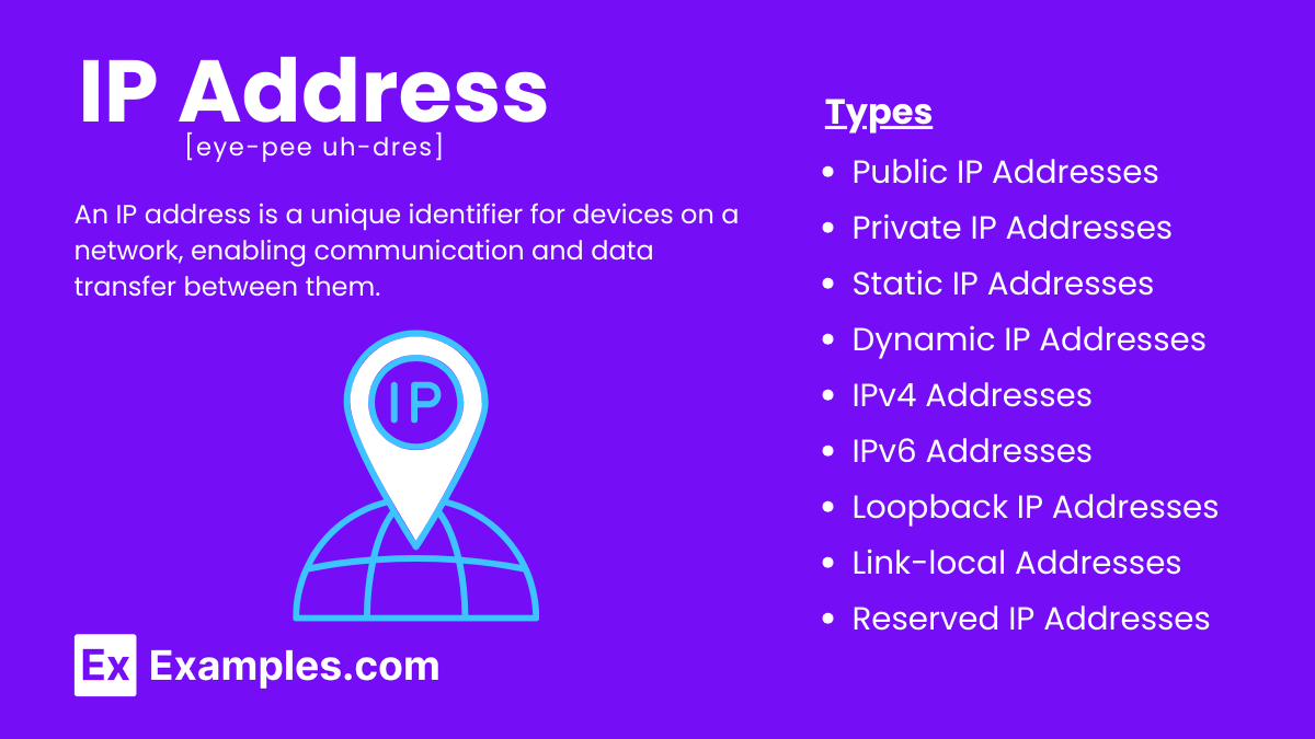 90.150.204 Web: IP Address Used as a Web Service