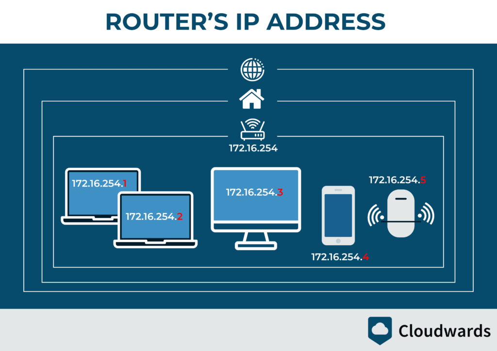 90.150.204 Viral: Viral Content Linked to IP Address