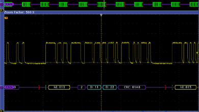 1456zxzviasq39231: 1456ZXZviasq39231: Decoding This Digital Code