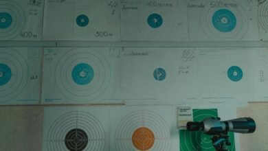 calibration scoring sheet numbers