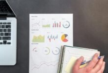 commercial performance report summary