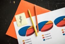 data sequence analysis trends