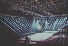 industry performance overview report