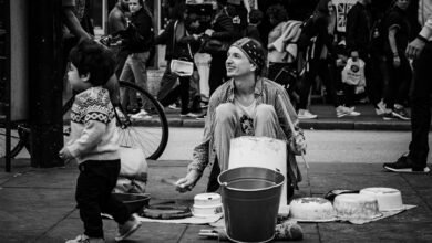 organisational performance metrics overview